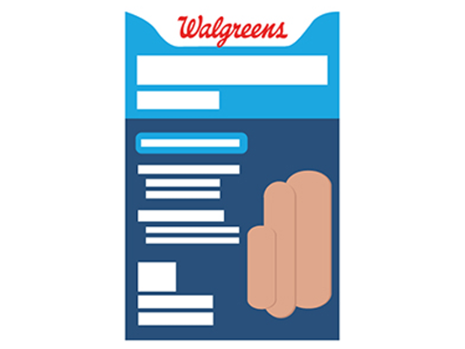 Walgreens Product On-Boarding